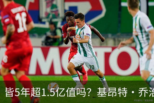 皆5年超1.5亿值吗？基昂特·乔治&奥萨尔续约 工资帽占比最关键
